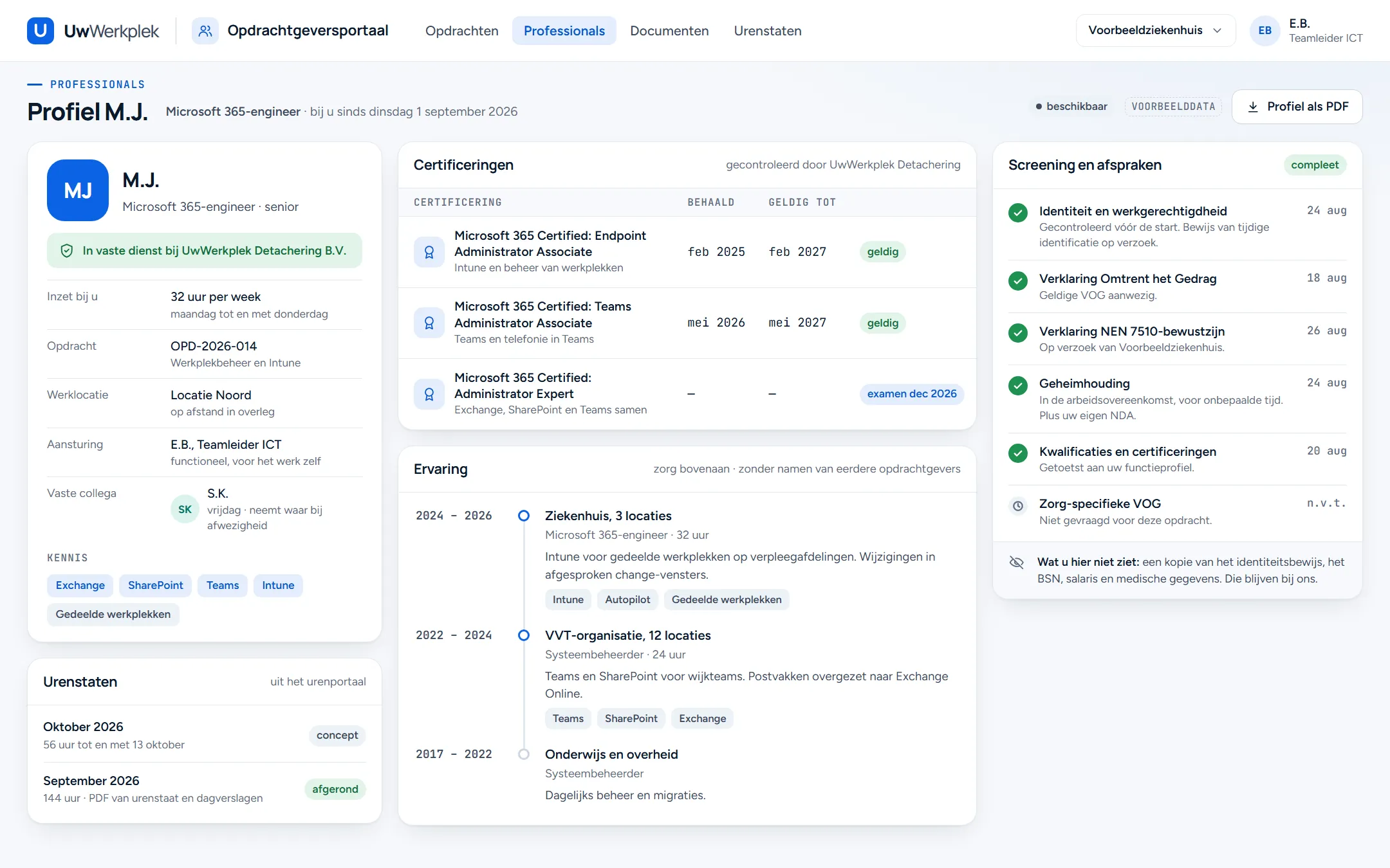 Profiel van M.J., Microsoft 365-engineer, senior, in vaste dienst bij UwWerkplek Detachering B.V. Links de inzet: 32 uur per week van maandag tot en met donderdag, functionele aansturing door E.B. en S.K. als vaste collega. In het midden drie Microsoft 365-certificeringen, twee geldig en één met examen in december, en de ervaring: ziekenhuis, VVT-organisatie, onderwijs en overheid. Rechts de screening met vinkjes voor identiteit, VOG, verklaring NEN 7510-bewustzijn, geheimhouding en kwalificaties, en de melding dat kopie ID, BSN, salaris en medische gegevens niet zichtbaar zijn.